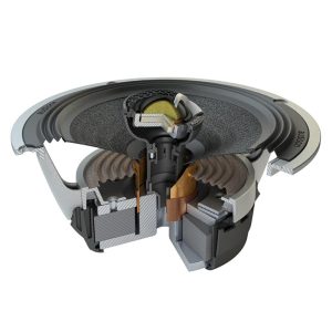 بلندگو اودیسون Audison AV X6.5