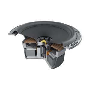 بلندگوی گرد هرتز Hertz MPX165.3 PRO